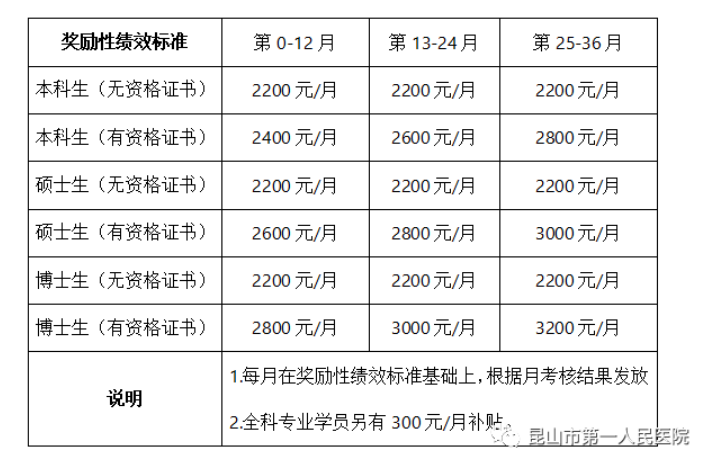 企業(yè)微信截圖_20210531120154.png