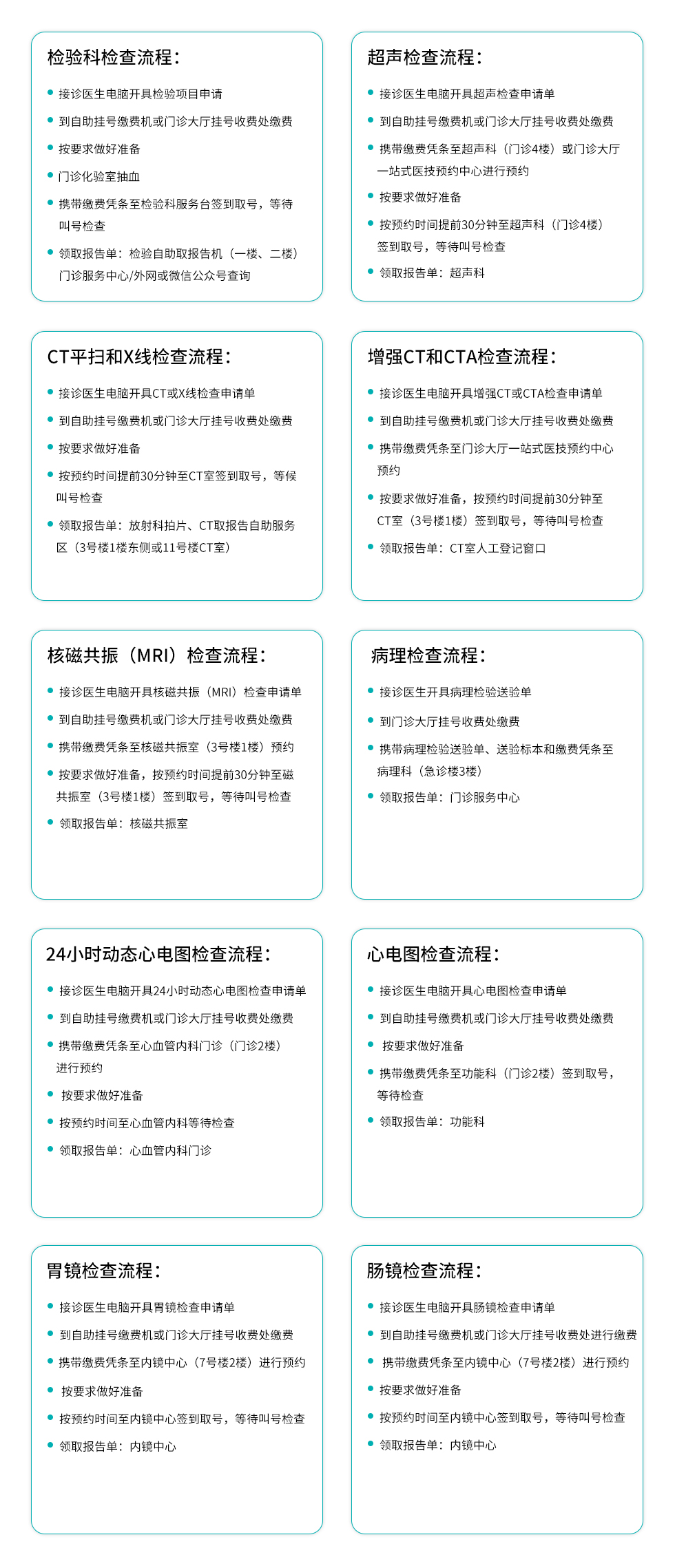 醫(yī)技科室檢查流程(3).jpg